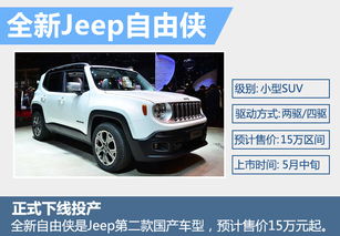 Jeep国产自由侠正式下线 预计15万元起售